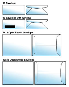 Folding Types